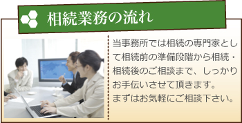 相続業務の流れ 